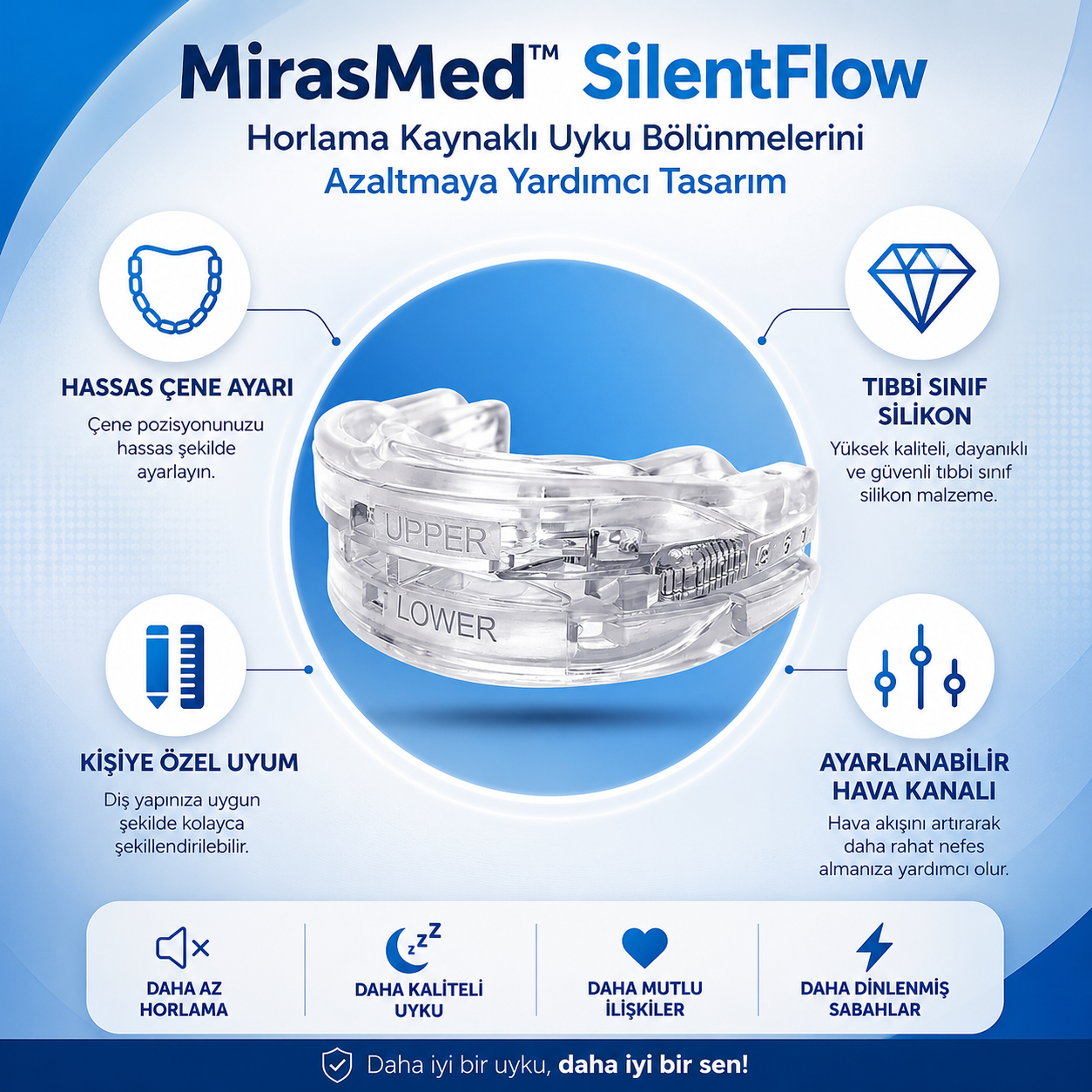 SilentFlow™ - Sessiz ve Rahat Bir Uykuya İlk Adım 🌙